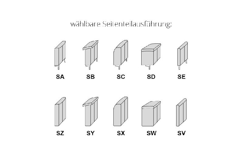 Seitenteilausführung