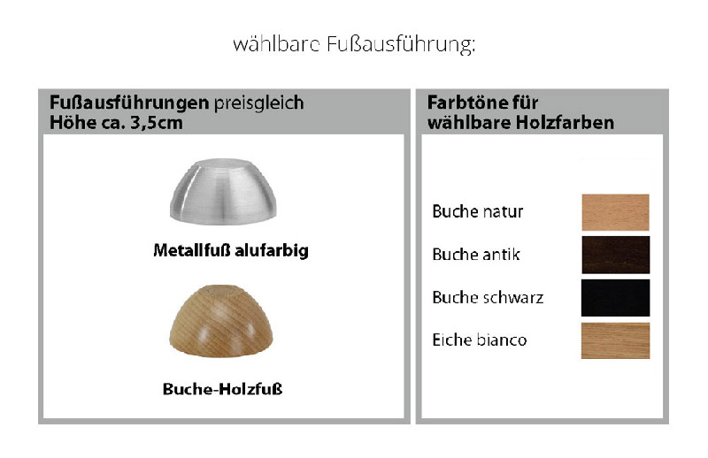 Fußausführung