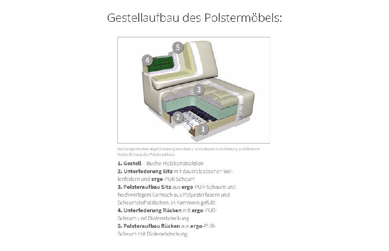 Polsterung