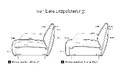 Polsterung