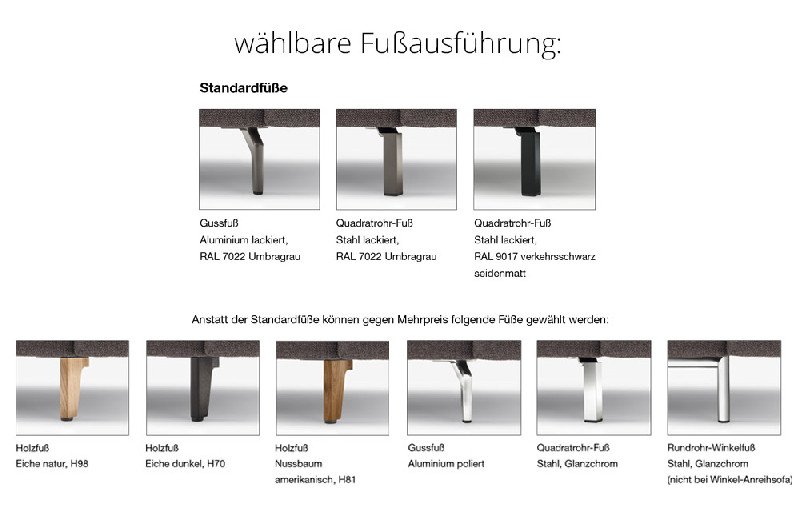 Fußausführung