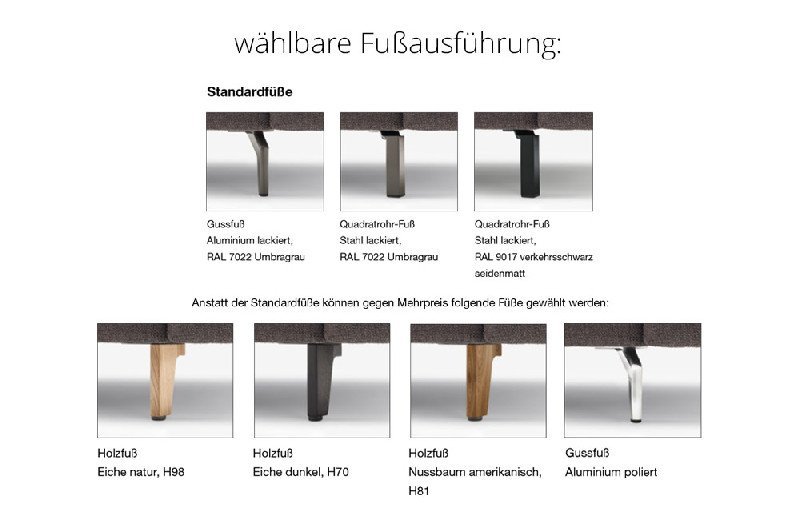 Fußausführung