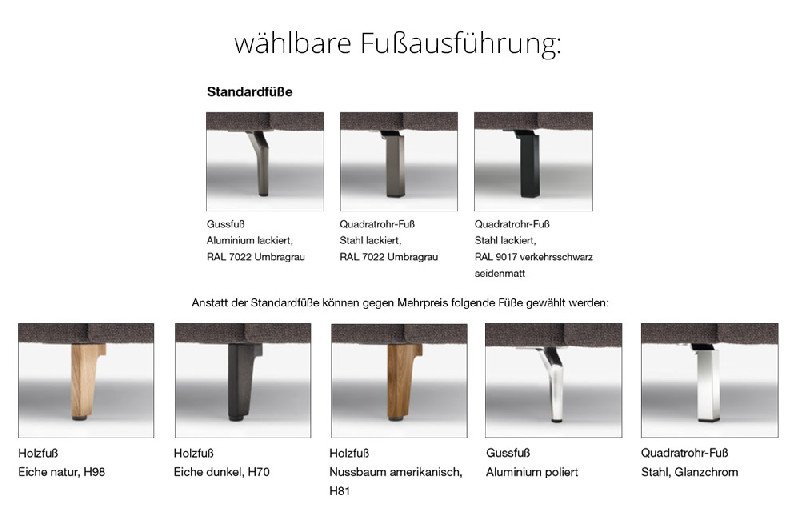 Fußausführung