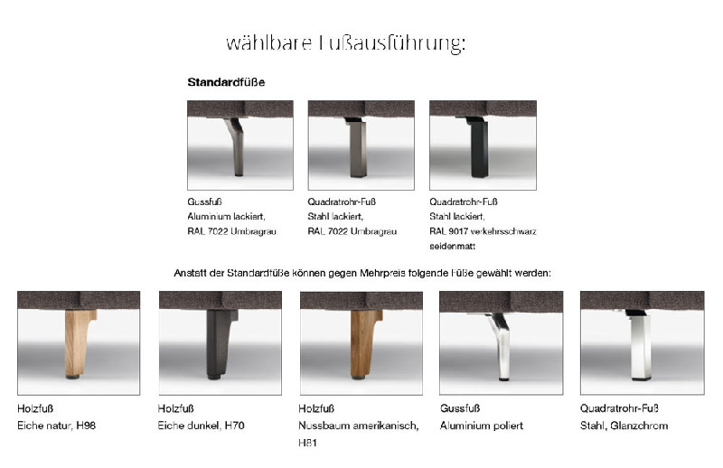 Fußausführung