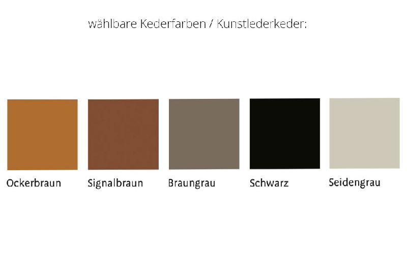 Kederfarben