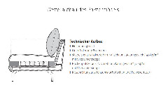 Polsterung