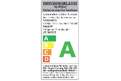 Emissionslabel