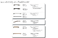 Griffausführugen
