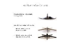 Fußausführung