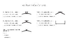 Fußausführung