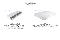 Matratzenausführung