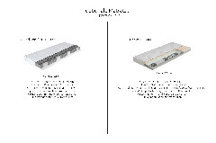 Matratzenausführung