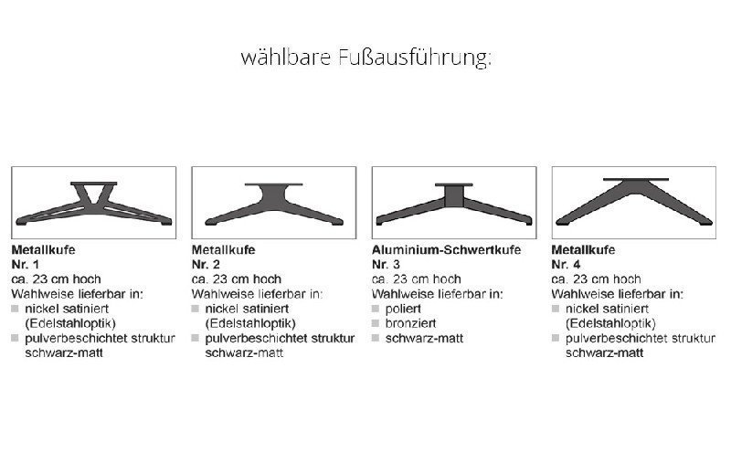 Fußausführung