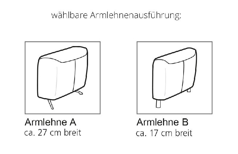 Armlehnenvariante