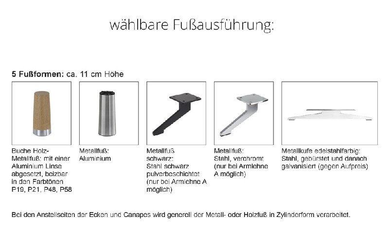 Fußausführung
