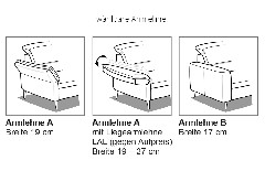 Armlehnenvarianten