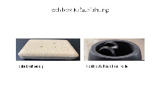 Fußausführung
