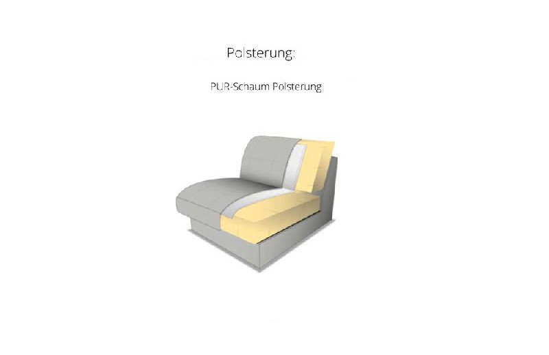 PUR-Schaum Polsterung 