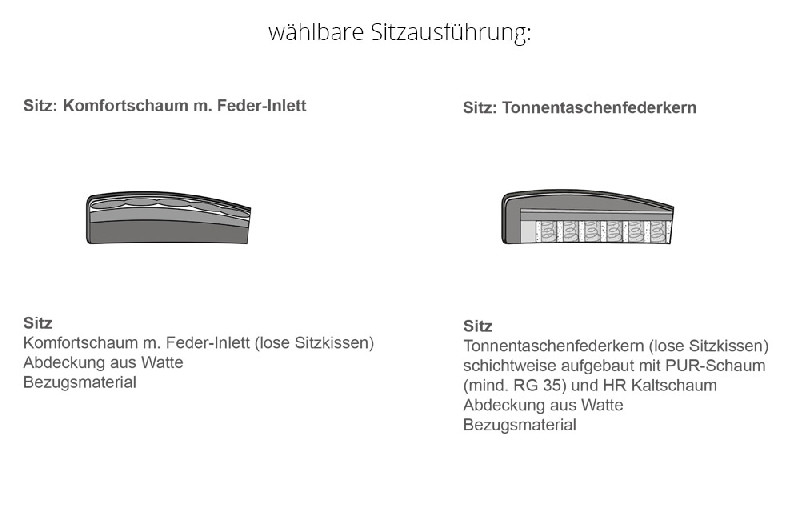 Sitzausführung