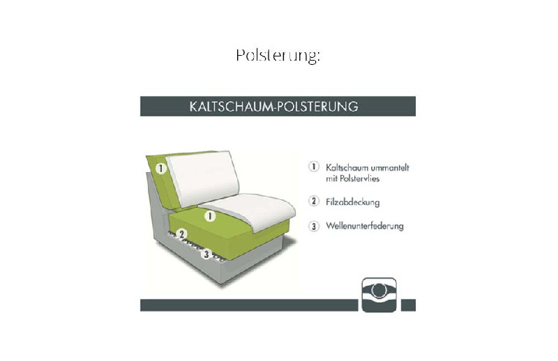 Polsterung