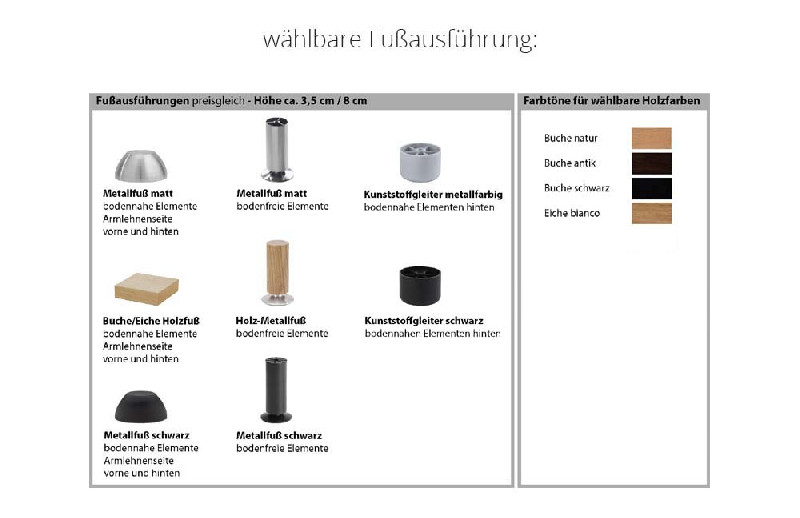 Fußausführung