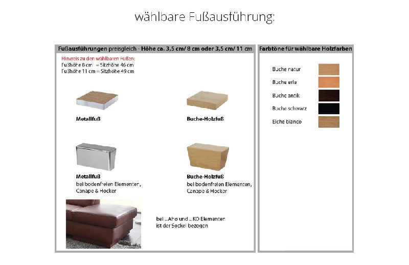 Fußausführung