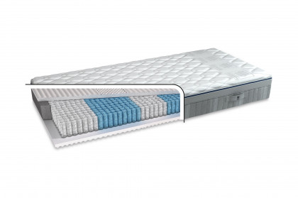 Orthomatic 2.0 Matratze von Musterring - Matratze Plus TT
