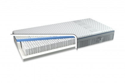Orthomatic 2.0 von Musterring - Matratze Sensitive TT