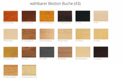 4051 von Himolla - Polster-Duo grey